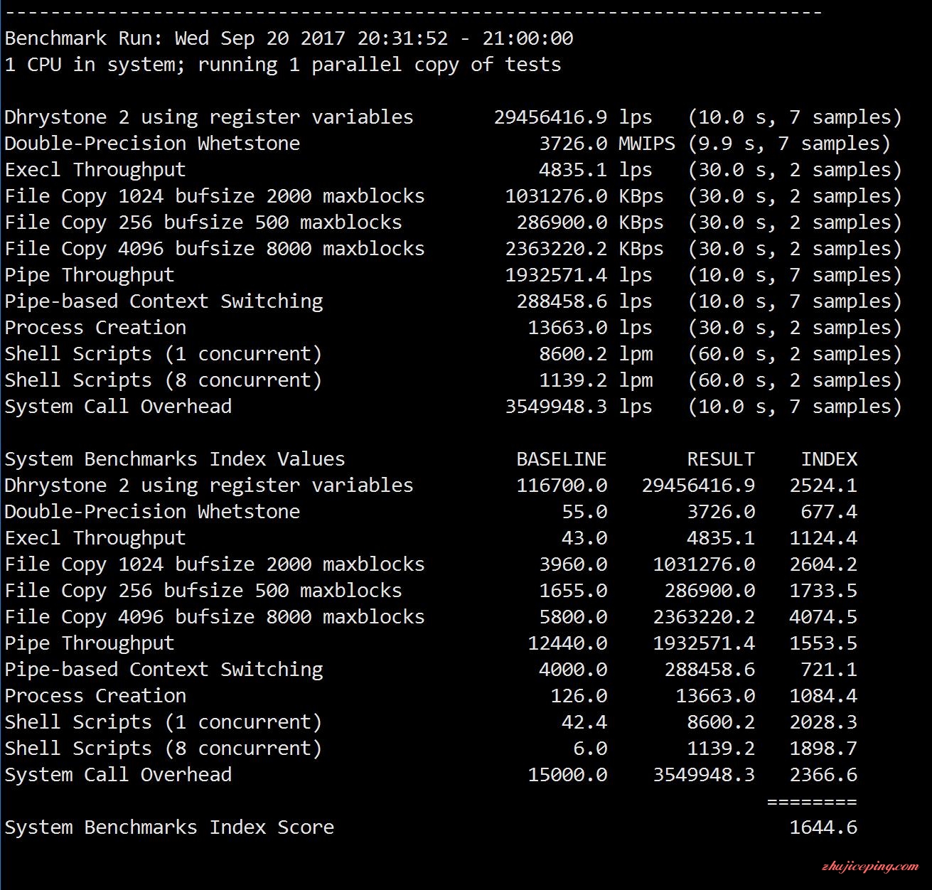 cyanode-$2.5/KVM/512M内存/15gSSD/500g流量/洛杉矶 第2张 cyanode-$2.5/KVM/512M内存/15gSSD/500g流量/洛杉矶 第2张
