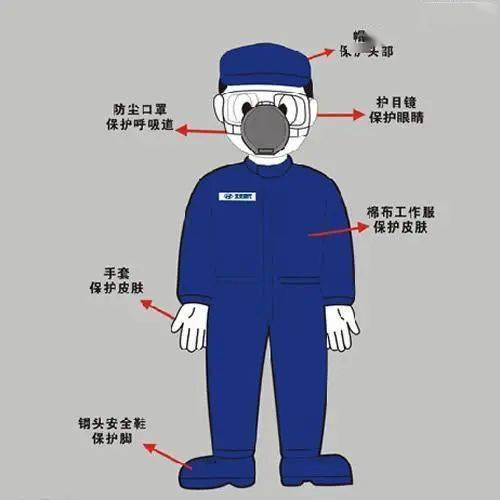 安全管家具体能提供哪些安全防护措施? 第3张 安全管家具体能提供哪些安全防护措施? 第3张