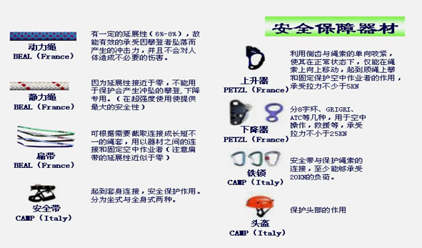 安全管家具体能提供哪些安全防护措施? 第2张 安全管家具体能提供哪些安全防护措施? 第2张