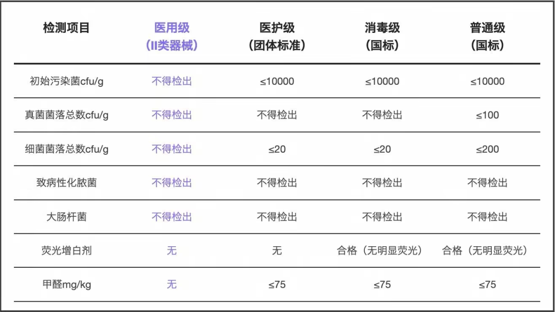如何安全保存细菌真菌数据?方法与风险有哪些? 第2张 如何安全保存细菌真菌数据?方法与风险有哪些? 第2张