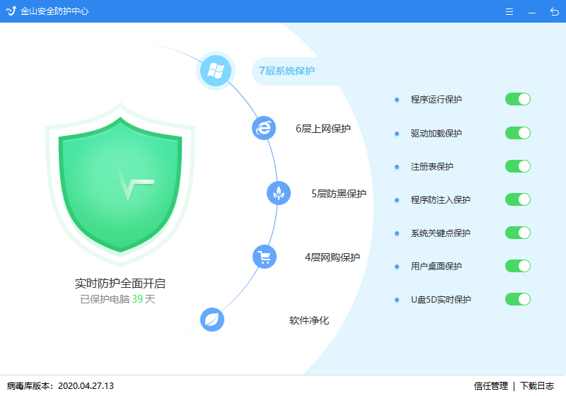 电脑杀毒软件配置,如何确保系统安全与效率兼顾? 第1张 电脑杀毒软件配置,如何确保系统安全与效率兼顾? 第1张