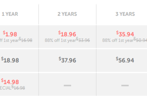 Namecheap-域名5年$5.58,主机首年$9.98,服务器$58.98 第3张 Namecheap-域名5年$5.58,主机首年$9.98,服务器$58.98 第3张