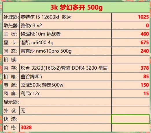 梦幻西游需要什么配置?电脑最低配置要求一览 第2张 梦幻西游需要什么配置?电脑最低配置要求一览 第2张