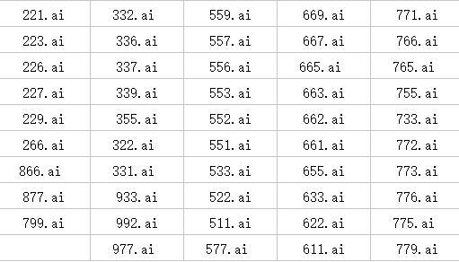 .Ro域名,终身制32欧元,还有不少3位的未注册 第3张 .Ro域名,终身制32欧元,还有不少3位的未注册 第3张