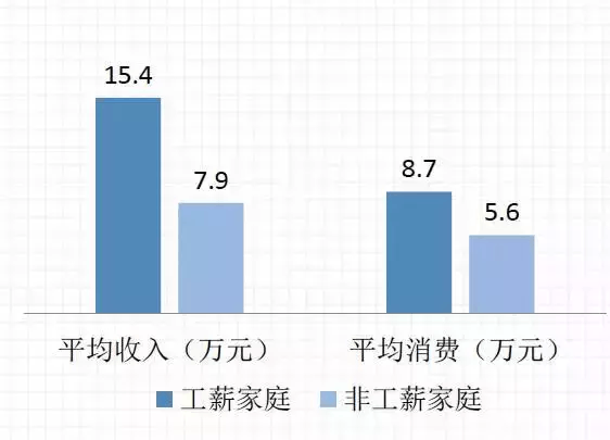 lisahost怎么样?香港hgc家庭住宅VPS详细测评数据分享 第1张 lisahost怎么样?香港hgc家庭住宅VPS详细测评数据分享 第1张