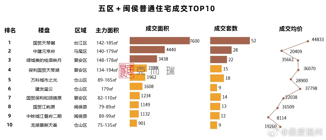 五位字母域名是否值钱？价格受哪些因素影响？
