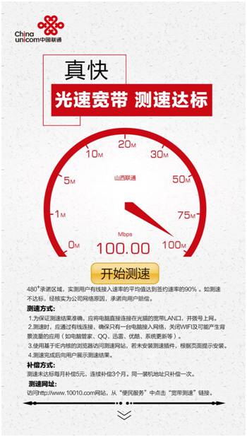 联通光宽带提速怎么操作?联通光宽带提速方法及资费详解 第1张 联通光宽带提速怎么操作?联通光宽带提速方法及资费详解 第1张