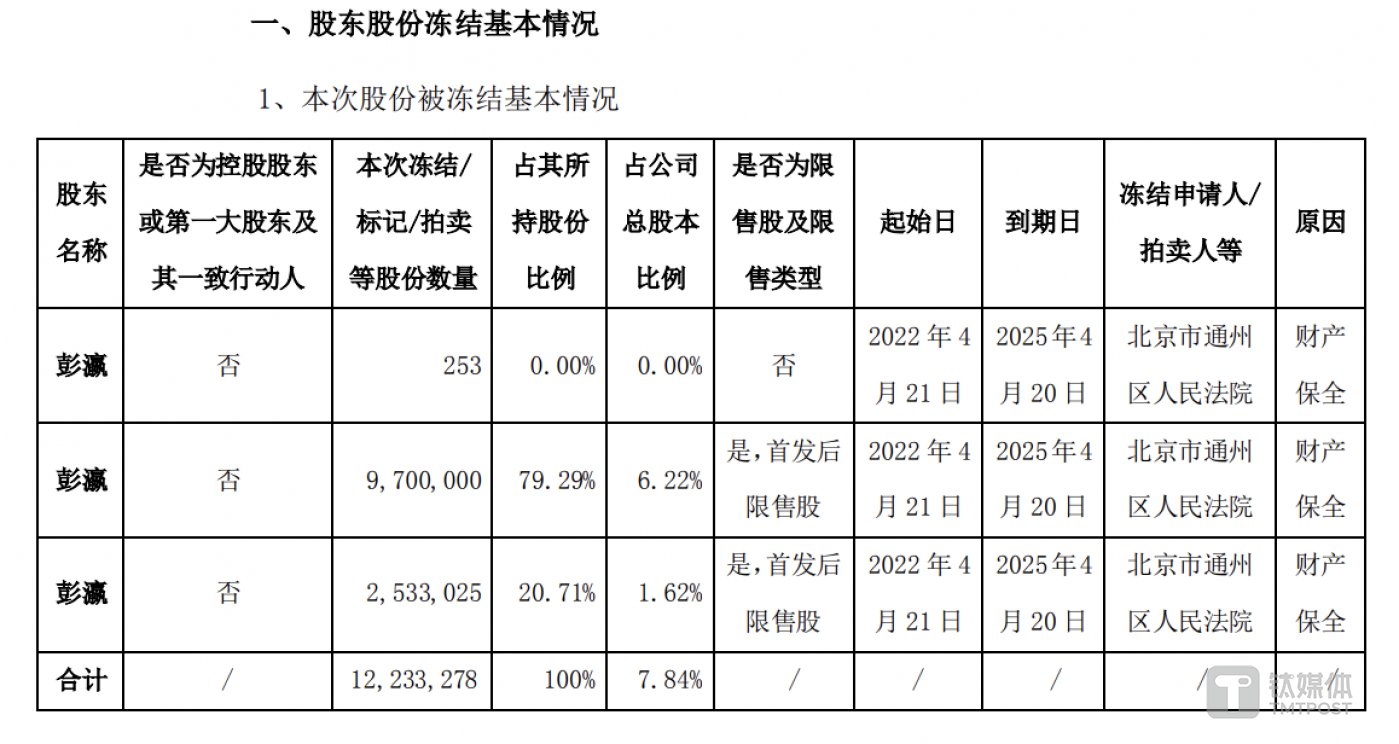 景安已备案域名,背后是否隐藏着重大商业秘密或战略布局? 第1张 景安已备案域名,背后是否隐藏着重大商业秘密或战略布局? 第1张