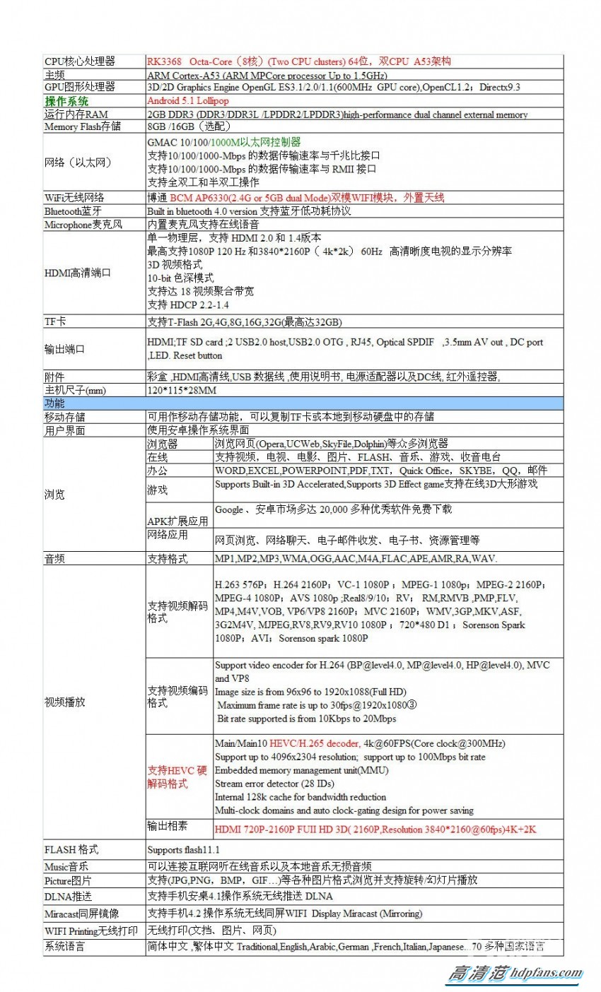 赤鱼网络怎么样?vps.mg之新加坡VPS详细测评 第2张 赤鱼网络怎么样?vps.mg之新加坡VPS详细测评 第2张