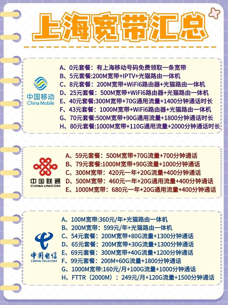 移动网上宽带营业厅在哪?移动宽带营业厅地址查询 第3张 移动网上宽带营业厅在哪?移动宽带营业厅地址查询 第3张