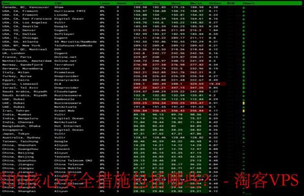 ZoroCloud: 云服务器40元/月起,香港/美国/英国,双ISP住宅属性IP,高防/CN2GIA/AS9929/AS4837,支持Chatgpt/Tiktok 第2张 ZoroCloud: 云服务器40元/月起,香港/美国/英国,双ISP住宅属性IP,高防/CN2GIA/AS9929/AS4837,支持Chatgpt/Tiktok 第2张