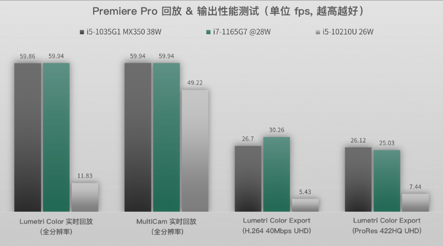 办公用笔记本配置选择疑问,如何平衡性能与便携性? 第1张 办公用笔记本配置选择疑问,如何平衡性能与便携性? 第1张