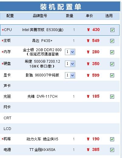 极品飞车4配置要求是什么?电脑配置如何? 第2张 极品飞车4配置要求是什么?电脑配置如何? 第2张