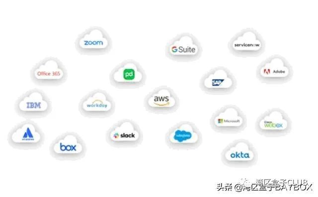 #消息# 运作了14年的BuyVM被Cloudzy AI收购了！
