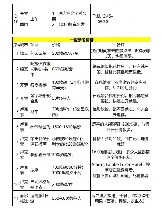 埃及域名交易去哪找?价格怎么算?安全吗? 第1张 埃及域名交易去哪找?价格怎么算?安全吗? 第1张