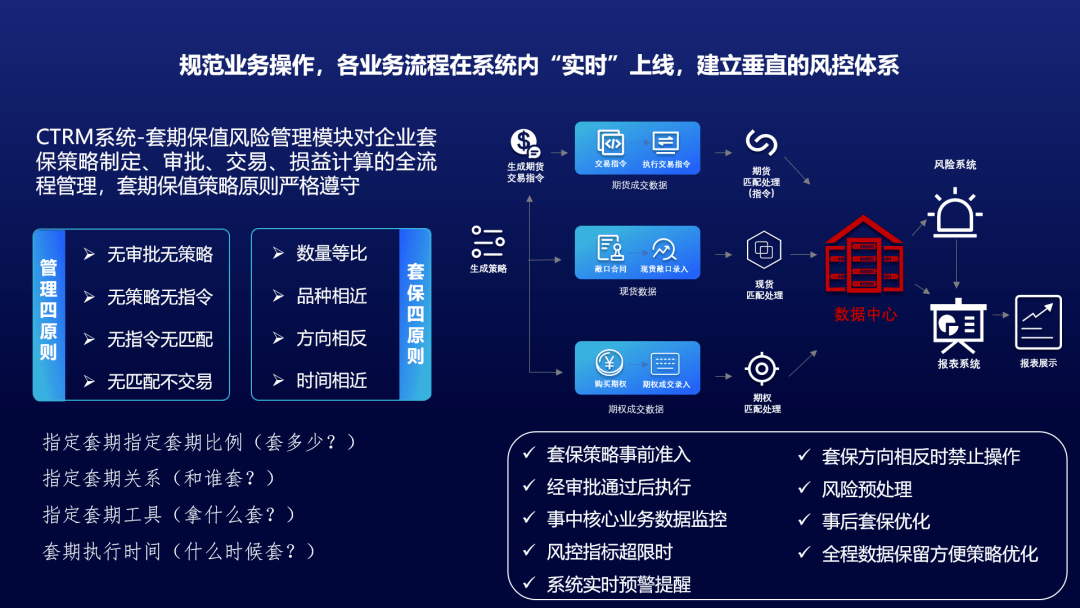 安全生产风险监测预警如何精准识别与高效处置? 第3张 安全生产风险监测预警如何精准识别与高效处置? 第3张
