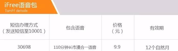 电信宽带套餐 e9 多少钱?e9 套餐资费详解与办理指南 第3张 电信宽带套餐 e9 多少钱?e9 套餐资费详解与办理指南 第3张