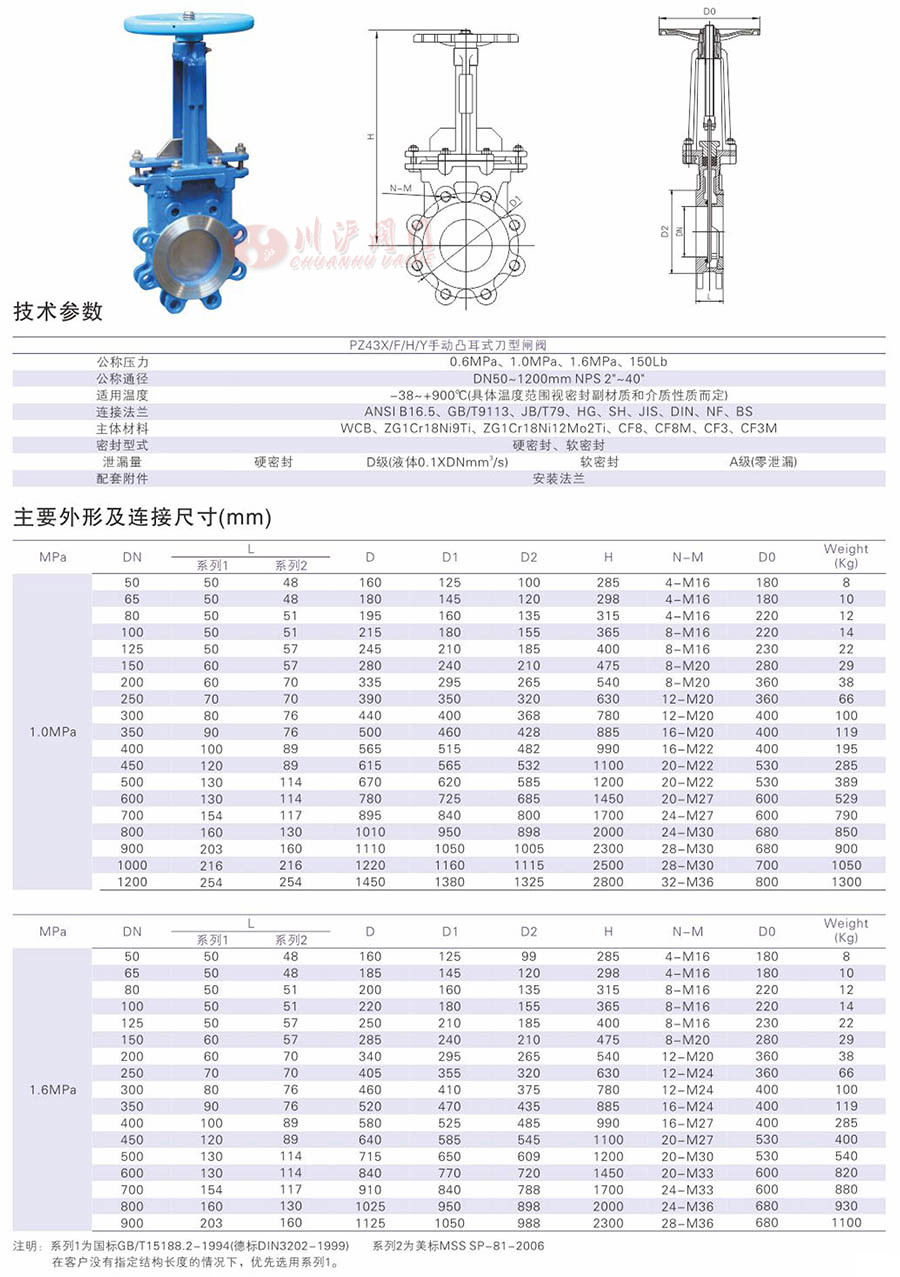 pz73x-10cdn300手动刀闸阀为何如此受欢迎?性能与品质解析。 第1张 pz73x-10cdn300手动刀闸阀为何如此受欢迎?性能与品质解析。 第1张