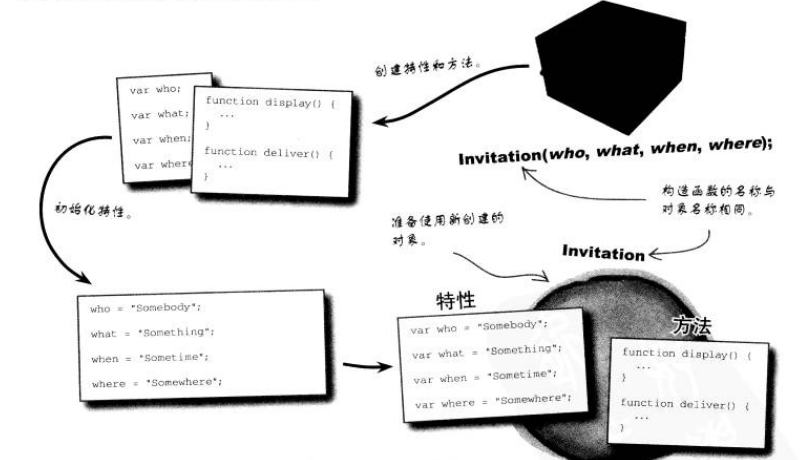 ASP.NET私有构造函数如何正确使用?其作用与实现细节全面解析? 第1张 ASP.NET私有构造函数如何正确使用?其作用与实现细节全面解析? 第1张