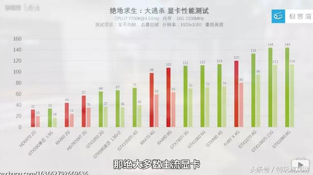 做设计到底要多高的配置才能流畅运行不卡? 第1张 做设计到底要多高的配置才能流畅运行不卡? 第1张
