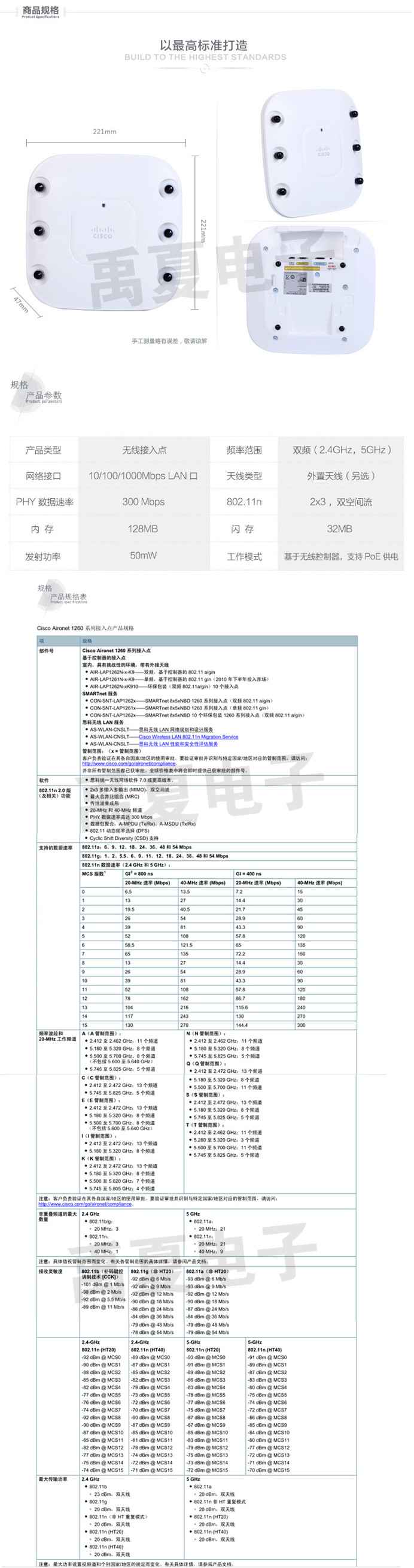 思科ap配置手册哪里有?思科无线AP详细配置教程 第2张 思科ap配置手册哪里有?思科无线AP详细配置教程 第2张