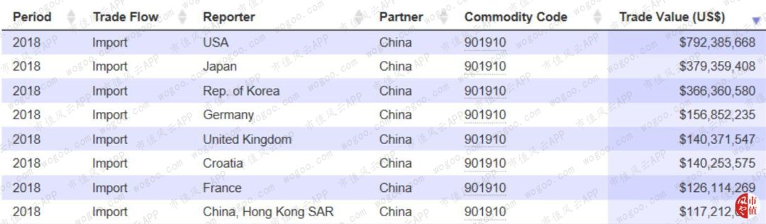 #双诞# vmiss全场VPS低至91元/年,香港VPS-6折优惠,日本/韩国/美国/英国VPS-9折优惠 第1张 #双诞# vmiss全场VPS低至91元/年,香港VPS-6折优惠,日本/韩国/美国/英国VPS-9折优惠 第1张
