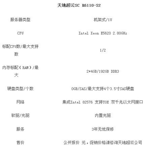 s1516l这款服务器的具体配置参数和性能如何?