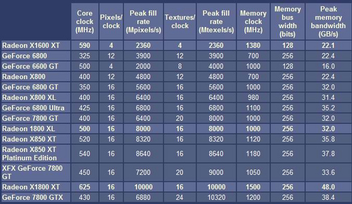 evoxt怎么样?荷兰VPS详细测评(AMD EPYC 9004高性能平台)