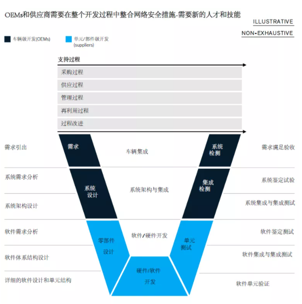 域名与域名管理报告揭示行业哪些惊人真相与未知挑战? 第2张 域名与域名管理报告揭示行业哪些惊人真相与未知挑战? 第2张