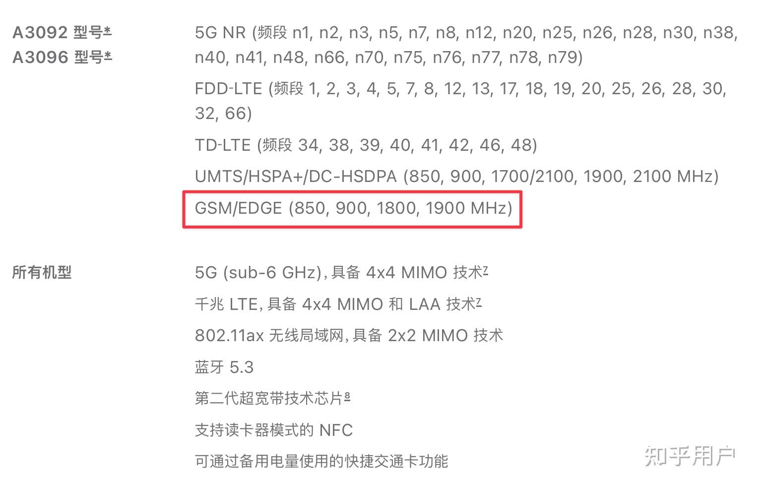 hg255d配置疑问解答hg255d网络设备设置方法及常见问题剖析 第1张 hg255d配置疑问解答hg255d网络设备设置方法及常见问题剖析 第1张