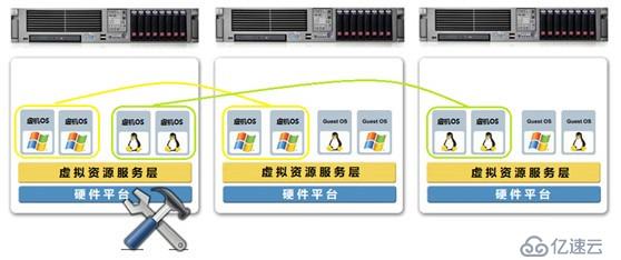 服务器跳板机搭建环境,如何搭建安全可靠的跳板机? 第1张 服务器跳板机搭建环境,如何搭建安全可靠的跳板机? 第1张