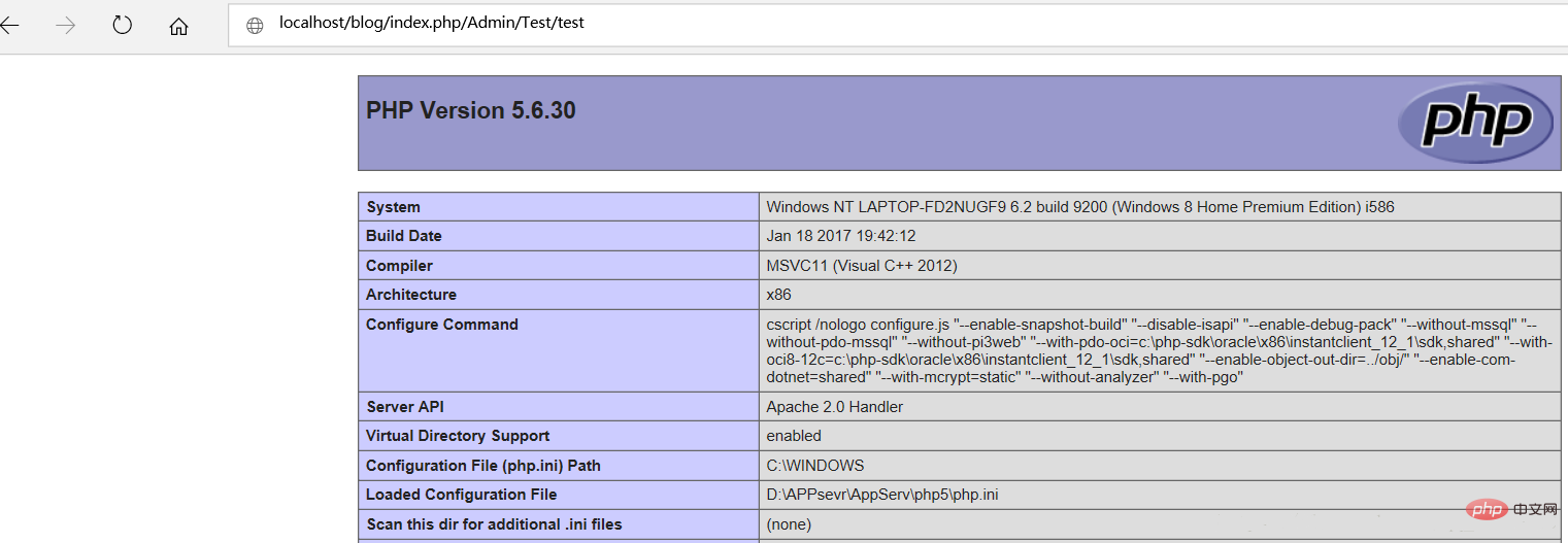 ThinkPHP配置文件加载过程中有哪些关键点需要注意? 第2张 ThinkPHP配置文件加载过程中有哪些关键点需要注意? 第2张