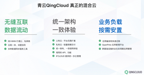 青云互联:香港CN2云香港云、美国CN2&CUII&CMIN2云,低至9.9元/月,续费同价 第1张 青云互联:香港CN2云香港云、美国CN2&CUII&CMIN2云,低至9.9元/月,续费同价 第1张