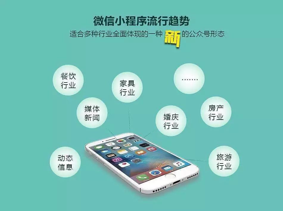 为什么小程序开发要首选吉网传媒?原因解析与专业选择! 第2张 为什么小程序开发要首选吉网传媒?原因解析与专业选择! 第2张