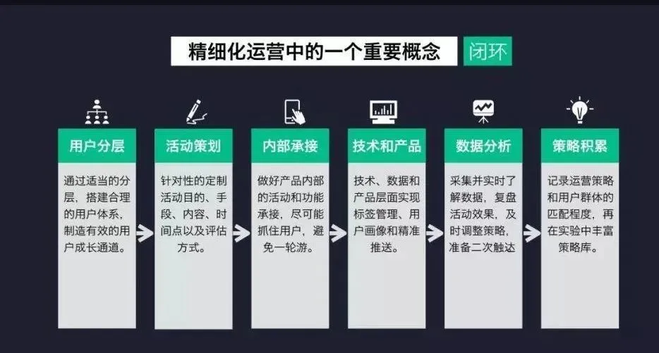 cc域名运营是什么?cc域名运营技巧与流量增长策略 第3张 cc域名运营是什么?cc域名运营技巧与流量增长策略 第3张