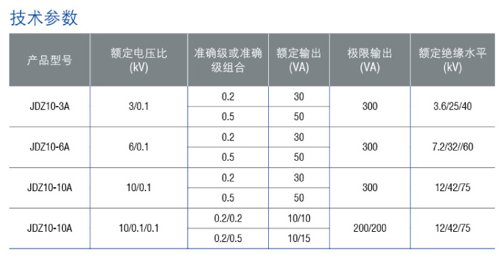 j41h-16cdn80究竟代表何种型号或规格?详细解释其含义是什么? 第1张 j41h-16cdn80究竟代表何种型号或规格?详细解释其含义是什么? 第1张