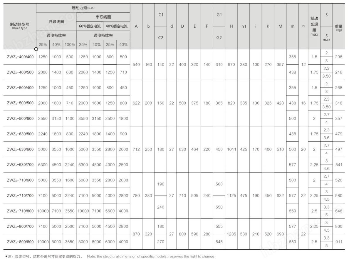 j41h-16cdn80究竟代表何种型号或规格?详细解释其含义是什么? 第3张 j41h-16cdn80究竟代表何种型号或规格?详细解释其含义是什么? 第3张