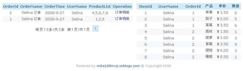 ASP.NET表单验证方法详解,如何解决表单验证中的常见问题? 第2张 ASP.NET表单验证方法详解,如何解决表单验证中的常见问题? 第2张