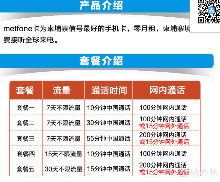 柬埔寨宽带网速慢怎么办,柬埔寨宽带价格 第3张 柬埔寨宽带网速慢怎么办,柬埔寨宽带价格 第3张