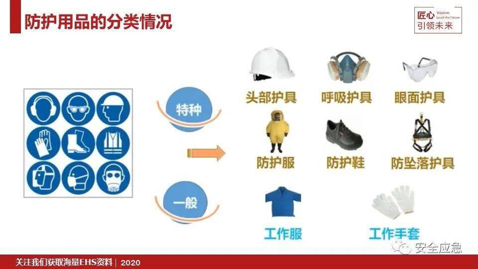 安全关联拿来干啥用?对实际安全防护到底有啥用? 第2张 安全关联拿来干啥用?对实际安全防护到底有啥用? 第2张