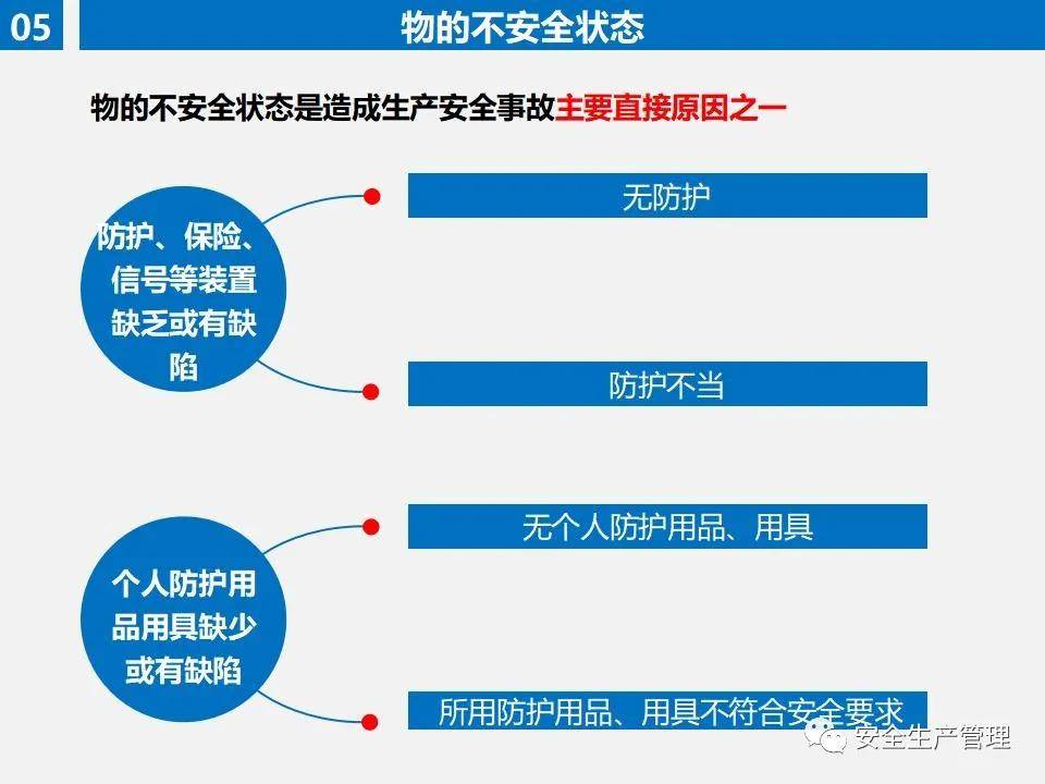 安全关联拿来干啥用?对实际安全防护到底有啥用? 第3张 安全关联拿来干啥用?对实际安全防护到底有啥用? 第3张