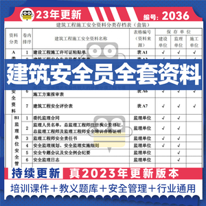 土建安全员资料数据怎么管理才能高效又规范? 第1张 土建安全员资料数据怎么管理才能高效又规范? 第1张