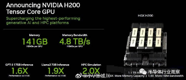 runpod:专业GPU云服务器,按秒计费,H100/H200/A100/RTX A6000/RTX 4090等超多型号 第2张 runpod:专业GPU云服务器,按秒计费,H100/H200/A100/RTX A6000/RTX 4090等超多型号 第2张