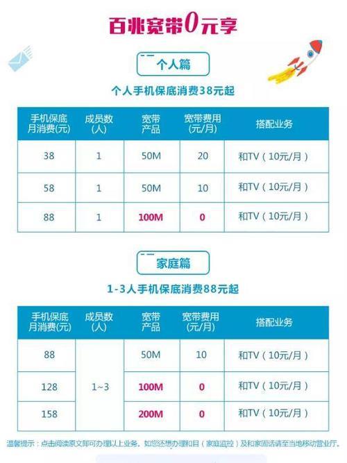 广州移动的宽带怎么样?移动宽带好不好用,广州移动宽带怎么样 第3张 广州移动的宽带怎么样?移动宽带好不好用,广州移动宽带怎么样 第3张