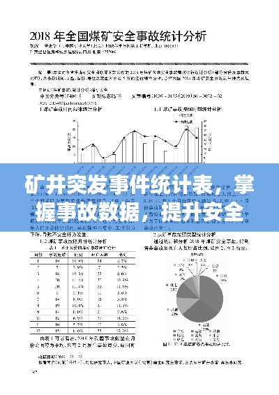 安全生产数据统计表如何有效提升安全管理精准度? 第1张 安全生产数据统计表如何有效提升安全管理精准度? 第1张