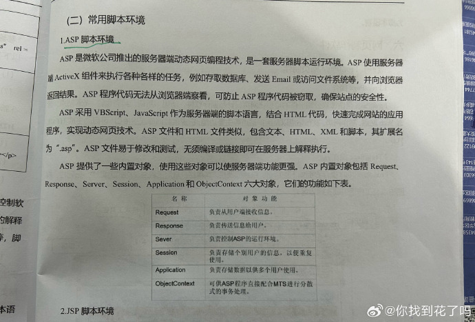 ASP.NET中各个后缀名(如.aspx/.aspx/.ascx等)的具体含义是什么? 第1张 ASP.NET中各个后缀名(如.aspx/.aspx/.ascx等)的具体含义是什么? 第1张