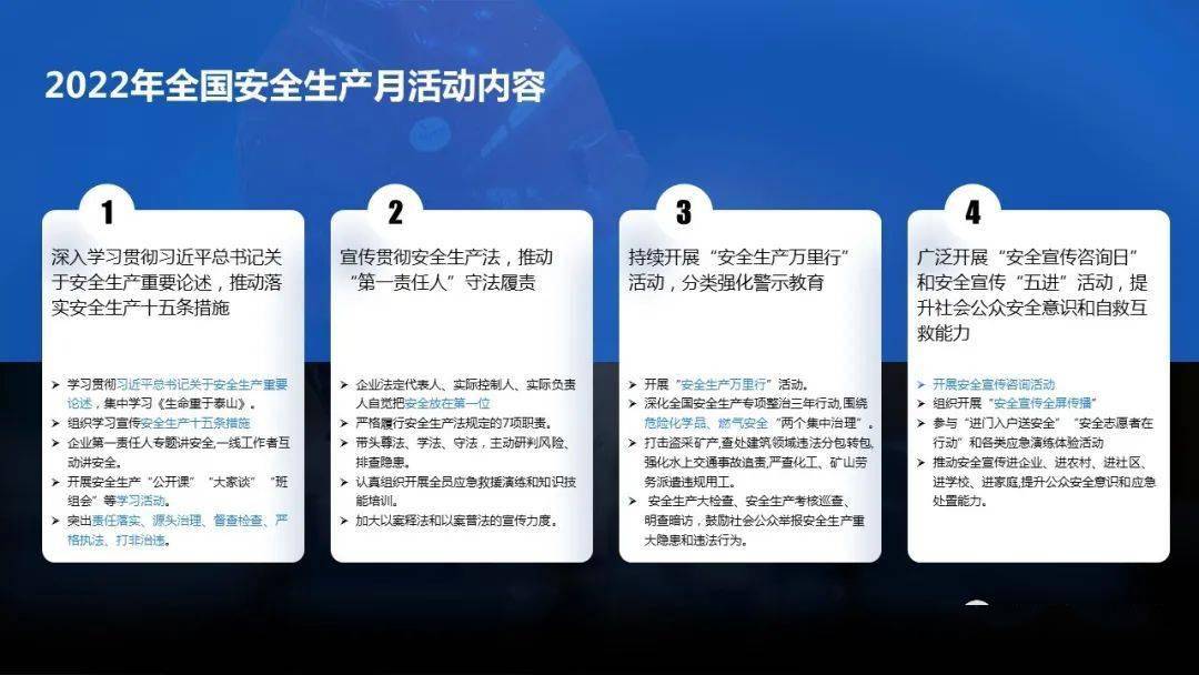 安全生产七进半年数据汇报,哪些指标未达标? 第2张 安全生产七进半年数据汇报,哪些指标未达标? 第2张