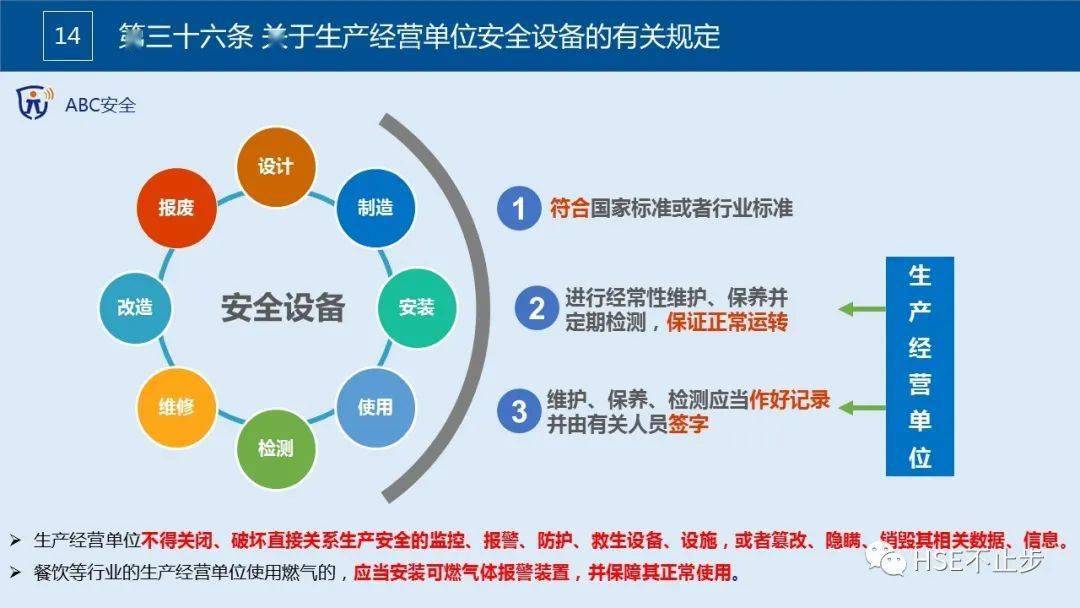 安全生产七进半年数据汇报,哪些指标未达标? 第1张 安全生产七进半年数据汇报,哪些指标未达标? 第1张