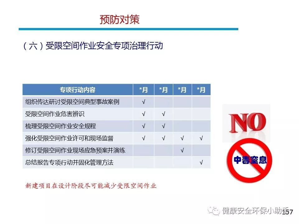 安全管理限时活动有哪些具体内容? 第1张 安全管理限时活动有哪些具体内容? 第1张
