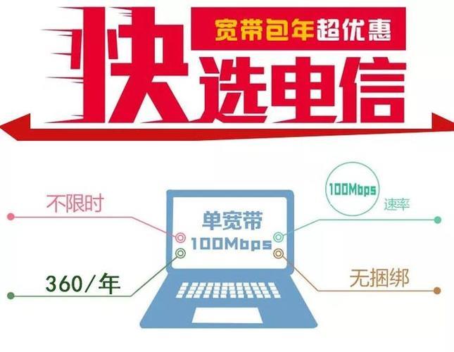 电信宽带代理商怎么办理?电信宽带代理商有哪些靠谱推荐 第1张 电信宽带代理商怎么办理?电信宽带代理商有哪些靠谱推荐 第1张
